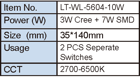 Lighting Supplier|Lightac Lighting